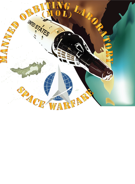 image overlay