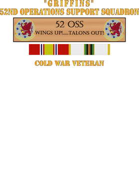 image overlay