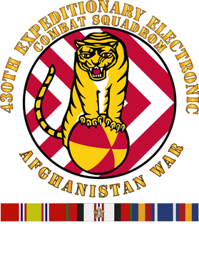 image overlay