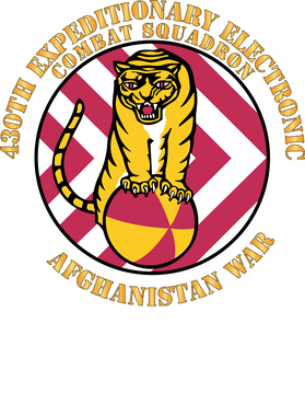 image overlay