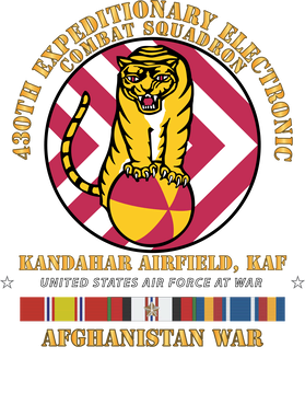 image overlay