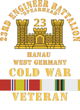 image overlay