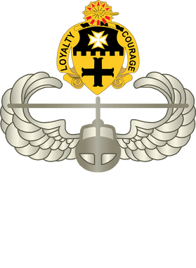 image overlay