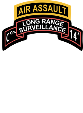image overlay