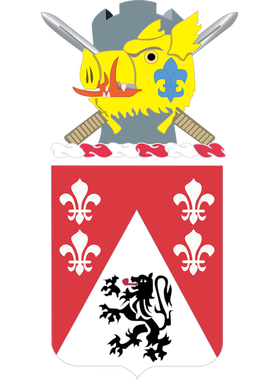 image overlay