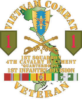 image overlay