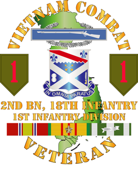 image overlay