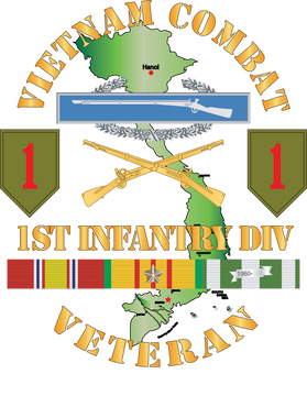 image overlay