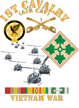 image overlay