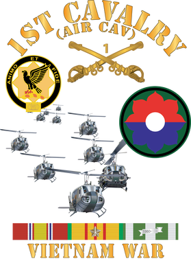 image overlay
