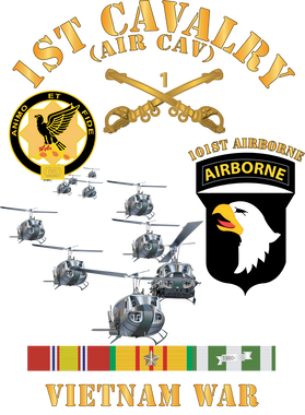 image overlay