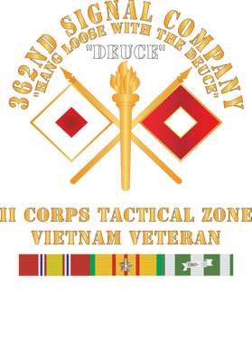image overlay