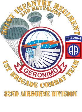 image overlay