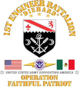 image overlay
