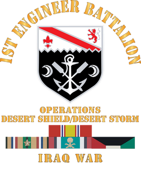 image overlay
