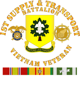 image overlay