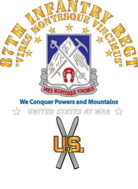 image overlay