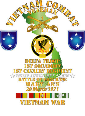image overlay