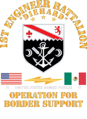 image overlay