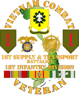 image overlay