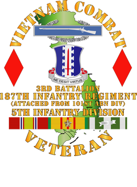 image overlay