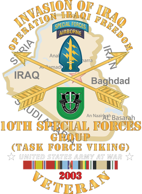 image overlay