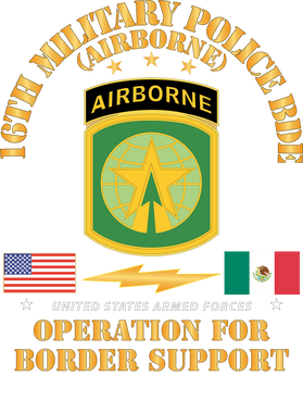 image overlay