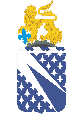 image overlay