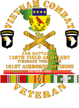 image overlay