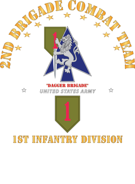 image overlay
