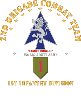 image overlay