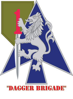 image overlay