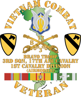 image overlay