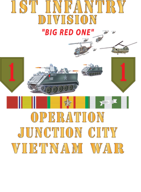 image overlay