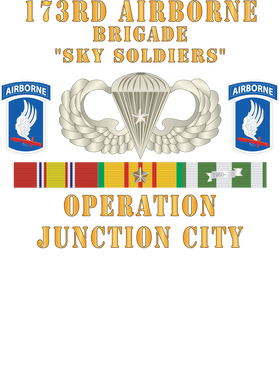 image overlay