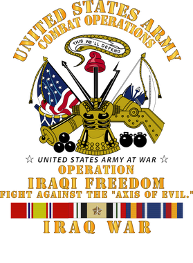 image overlay