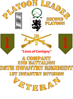 image overlay
