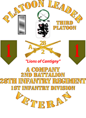 image overlay