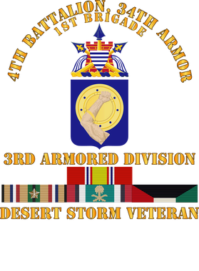image overlay