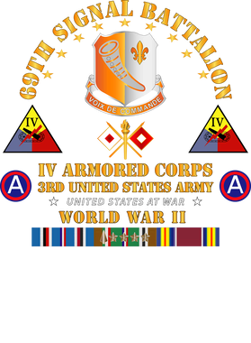 image overlay