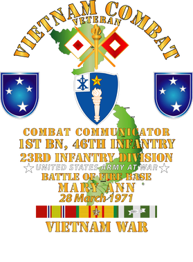 image overlay