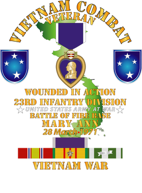 image overlay