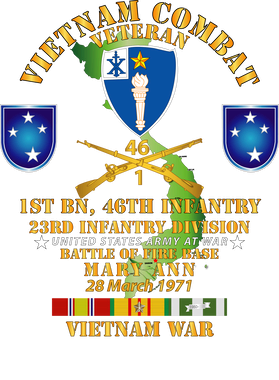 image overlay