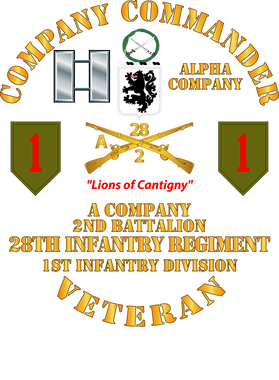 image overlay