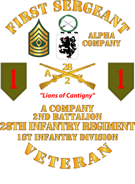 image overlay
