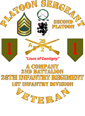 image overlay