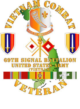 image overlay