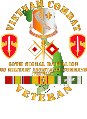 image overlay