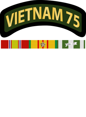 image overlay