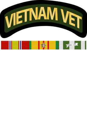 image overlay